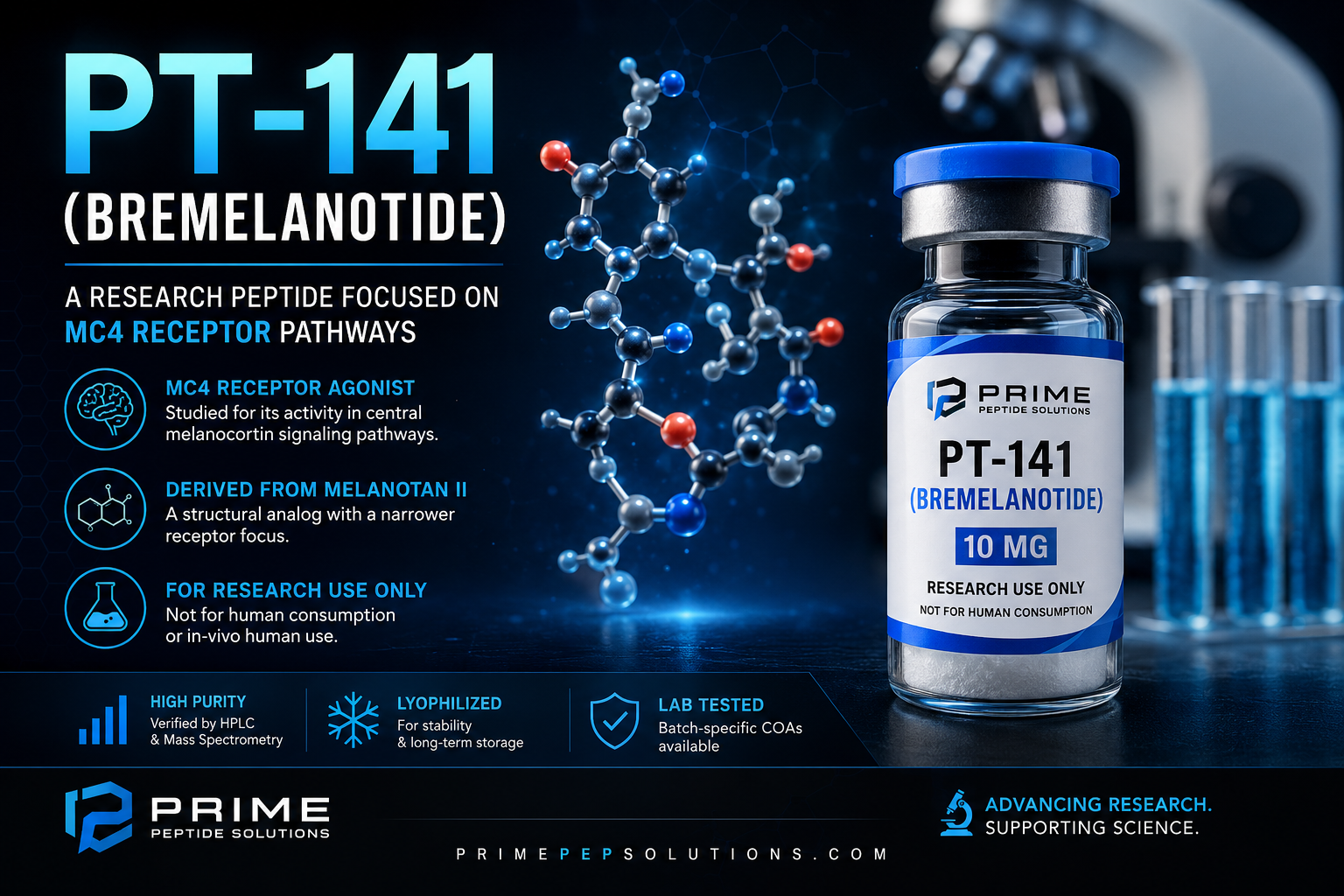 PT-141 (Bremelanotide): Mechanism of Action and Research Applications