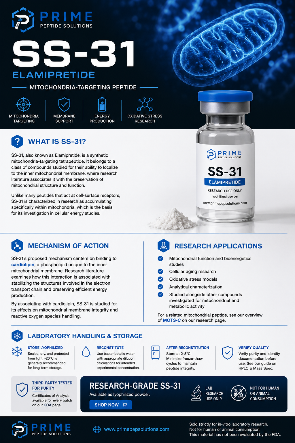 SS-31 (Elamipretide): Mechanism of Action and Research Applications