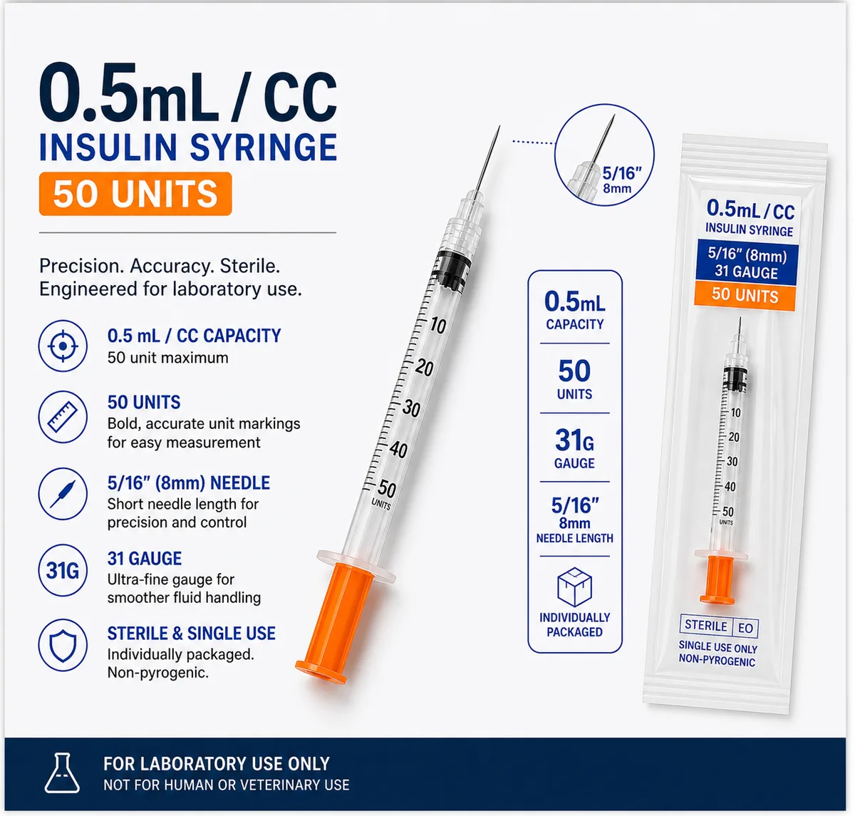 Insulin Syringe